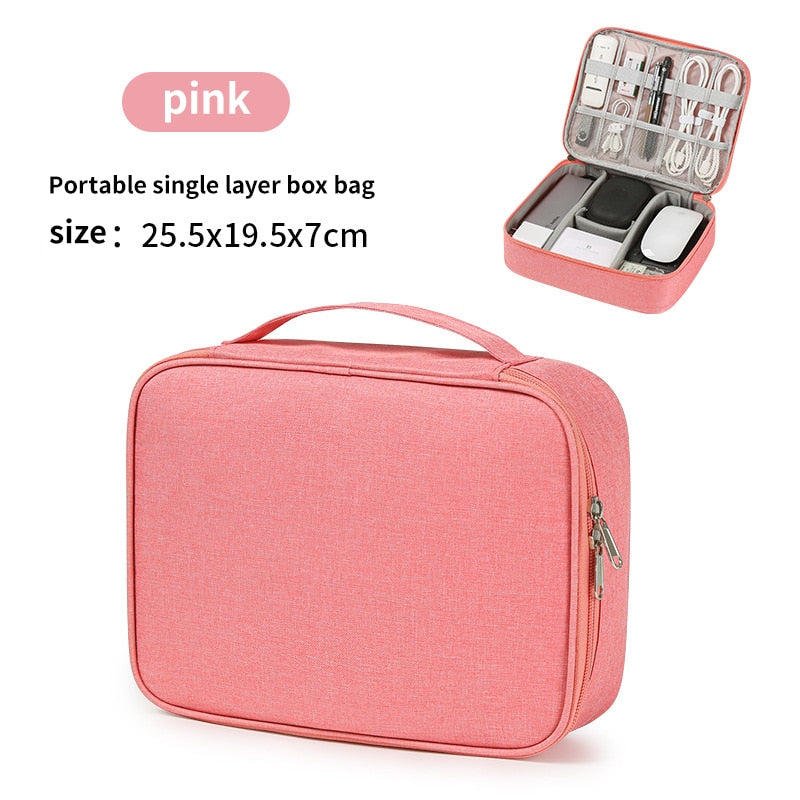 Travel Storage for Cables