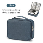 Travel Storage for Cables